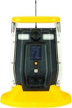 BW RIGRAT Multi-Gas Area Monitor